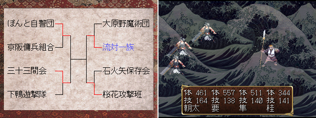 ͍̑ԍU